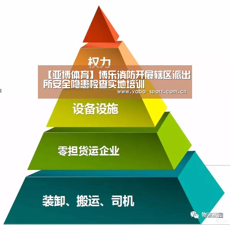 【亚博体育】博乐消防开展辖区派出所安全隐患检查实地培训(图2) 亚博体育